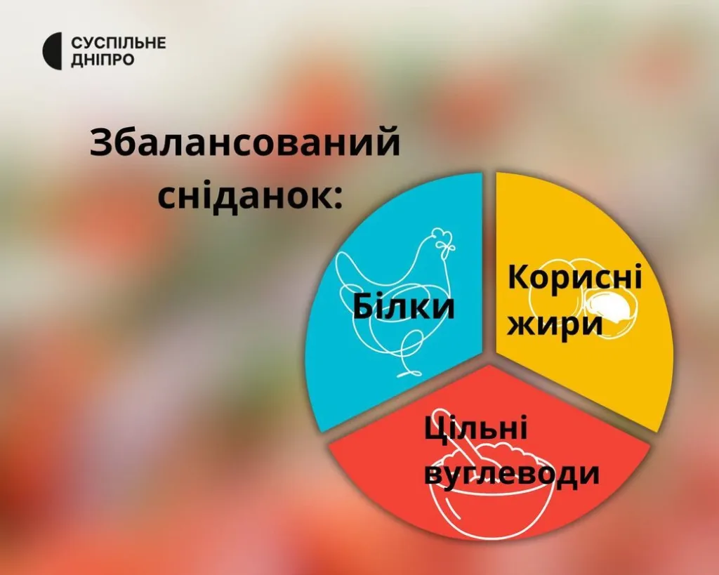 Дніпровська дієтологиня розповіла, які сніданки найкраще підходять для школярів