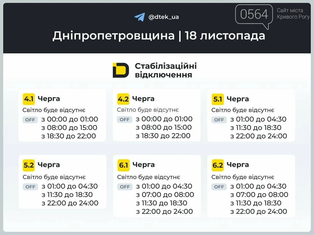 Графік відключень електроенергії на Дніпропетровщині 18 листопада