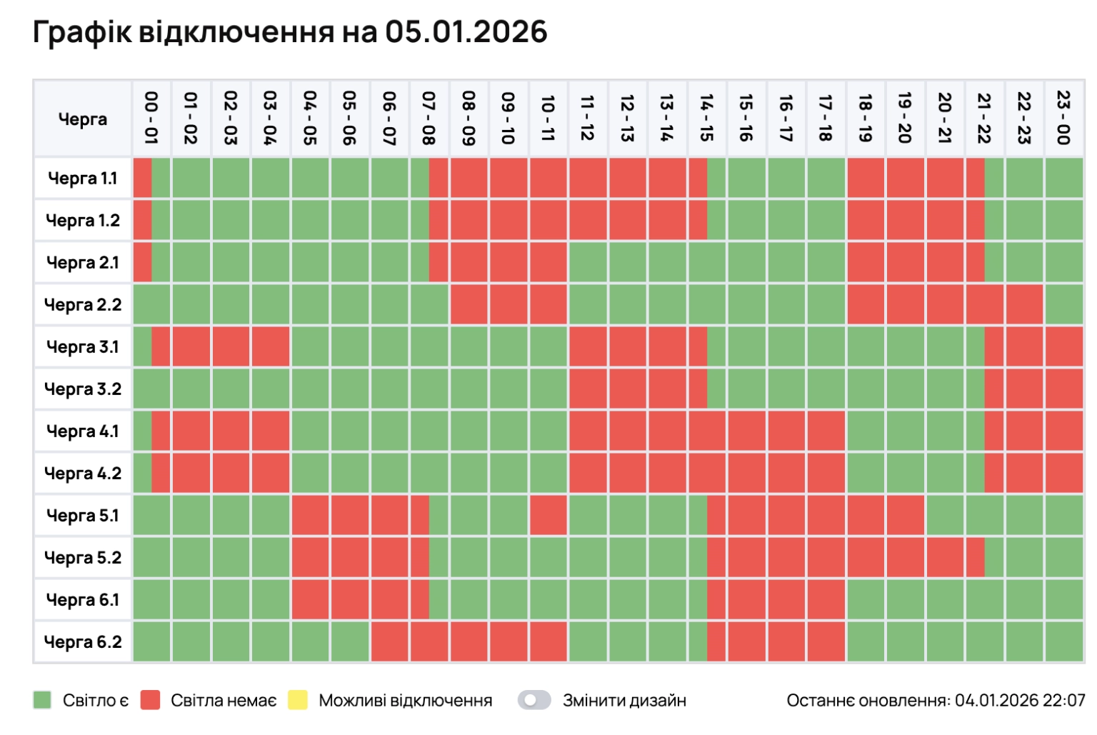 Графік відключення світла в Кривому Розі на 05.01.2026