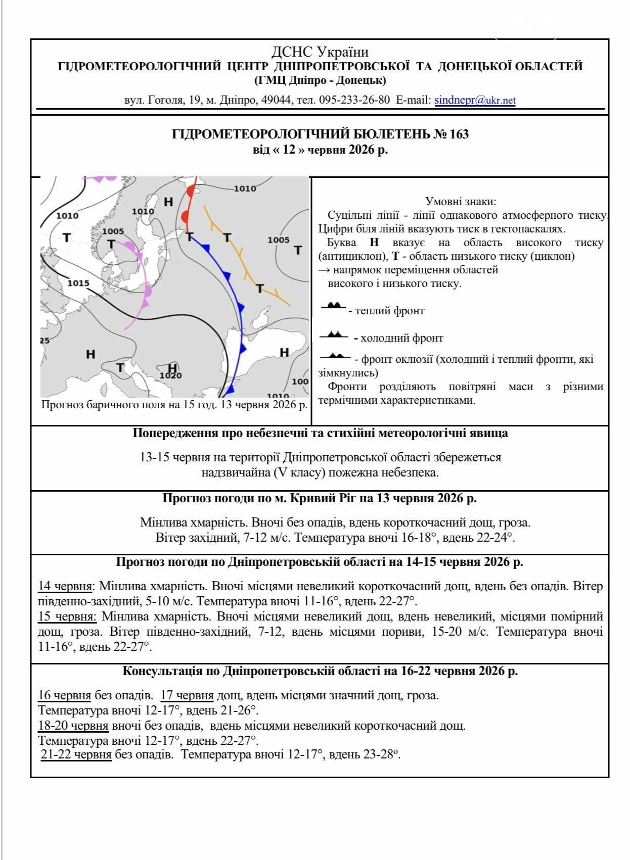 Прогноз погоди у Кривому Розі на 13 та 14 червня