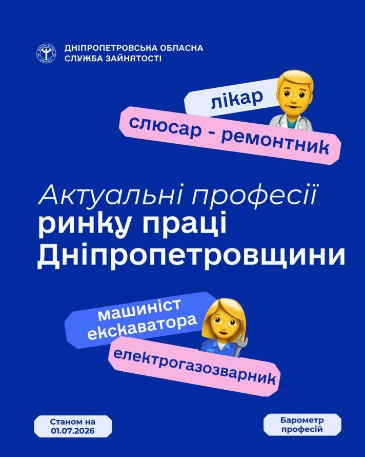 Кадровий голод на Дніпропетровщині: кого найбільше шукають роботодавці